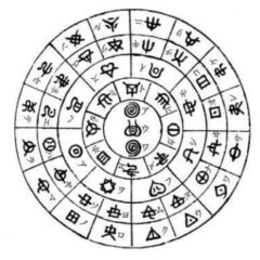 考察　ホツマツタヱとヘルメス文書